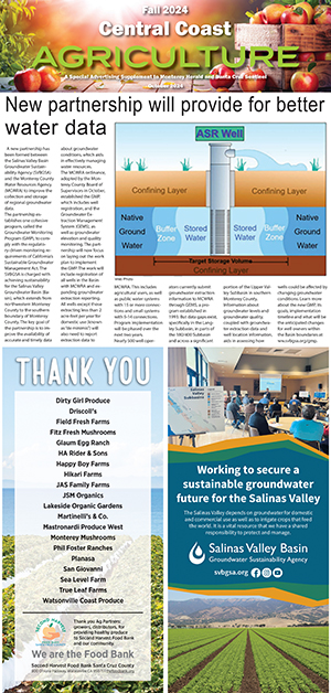 Central Coast Agriculture Fall 2024