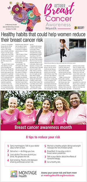 Breast Cancer Awareness 2024